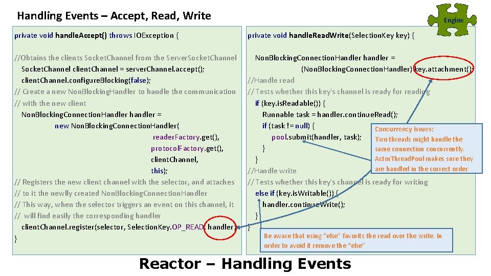 Handling Events – Accept, Read, Write Engine private void handle. Accept() throws IOException {