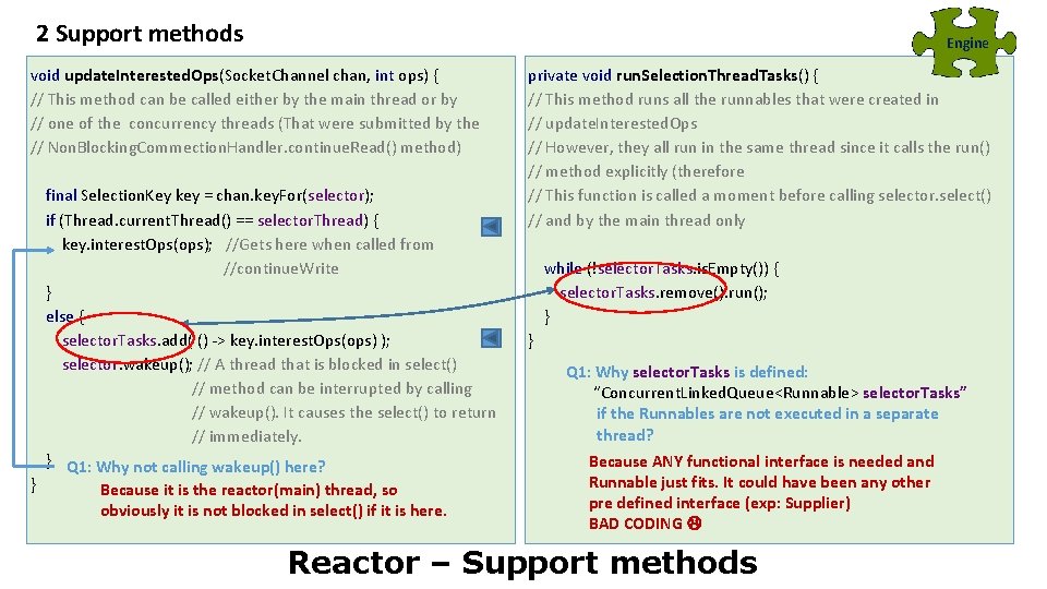 2 Support methods Engine void update. Interested. Ops(Socket. Channel chan, int ops) { //