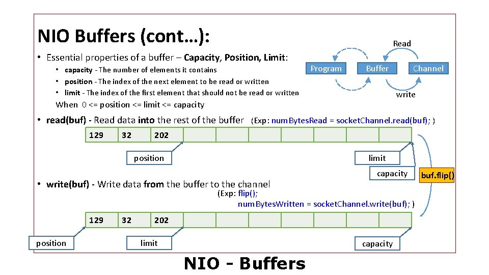 NIO Buffers (cont…): Read • Essential properties of a buffer – Capacity, Position, Limit:
