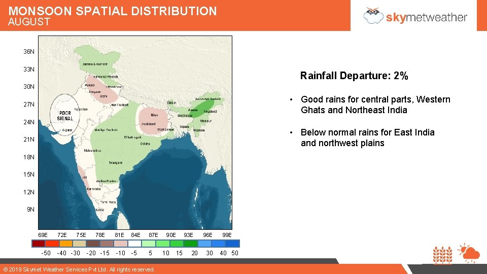 MONSOON SPATIAL DISTRIBUTION AUGUST 36 N 33 N Rainfall Departure: 2% 30 N •