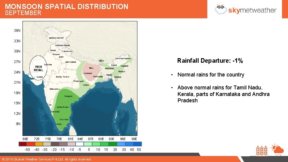 MONSOON SPATIAL DISTRIBUTION SEPTEMBER 36 N 33 N 30 N Rainfall Departure: -1% 27