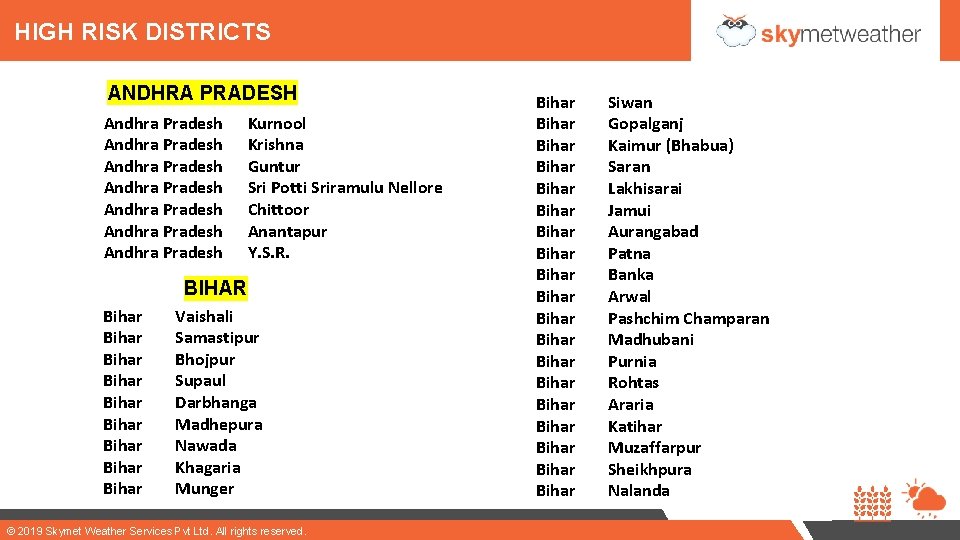 HIGH RISK DISTRICTS ANDHRA PRADESH Andhra Pradesh Andhra Pradesh Kurnool Krishna Guntur Sri Potti