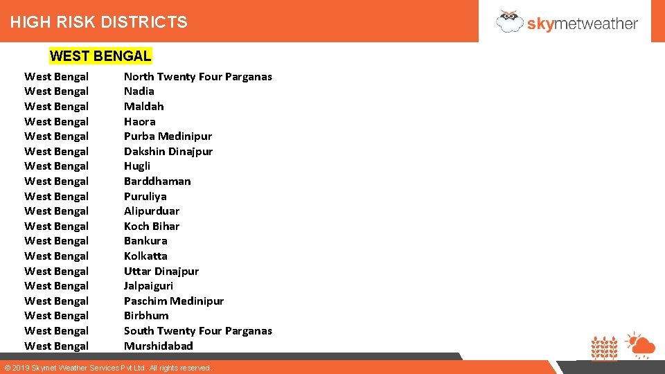 HIGH RISK DISTRICTS WEST BENGAL West Bengal West Bengal West Bengal West Bengal West