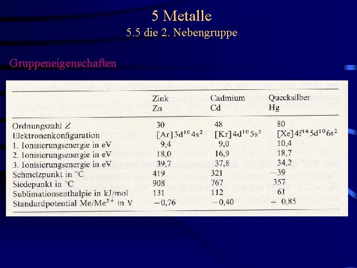 5 Metalle 5. 5 die 2. Nebengruppe Gruppeneigenschaften 