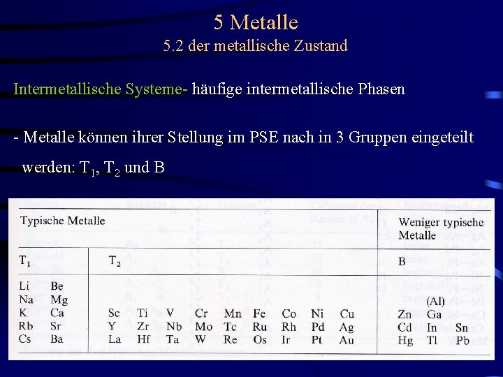 5 Metalle 5. 2 der metallische Zustand Intermetallische Systeme- häufige intermetallische Phasen - Metalle