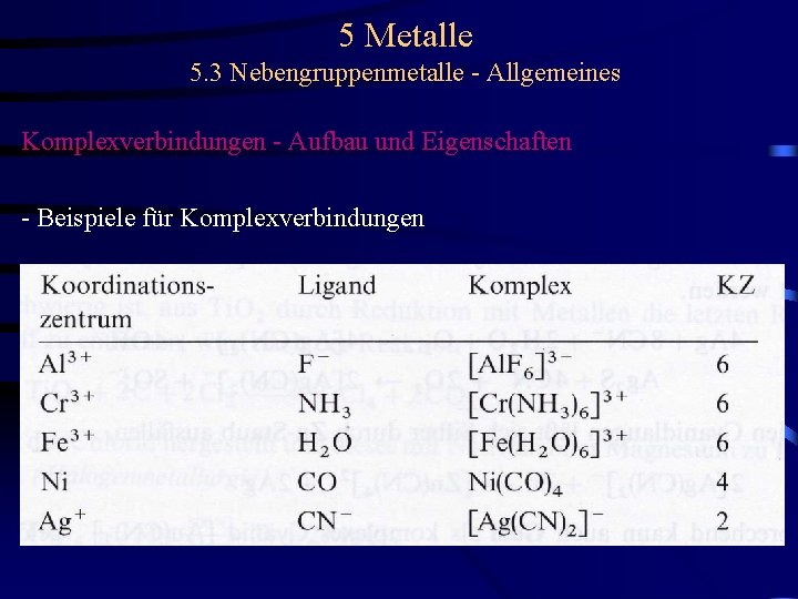 5 Metalle 5. 3 Nebengruppenmetalle - Allgemeines Komplexverbindungen - Aufbau und Eigenschaften - Beispiele