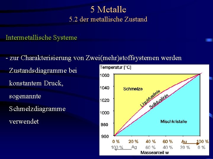 5 Metalle 5. 2 der metallische Zustand Intermetallische Systeme - zur Charakterisierung von Zwei(mehr)stoffsystemen