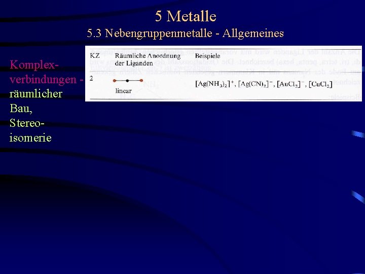 5 Metalle 5. 3 Nebengruppenmetalle - Allgemeines Komplexverbindungen räumlicher Bau, Stereoisomerie 