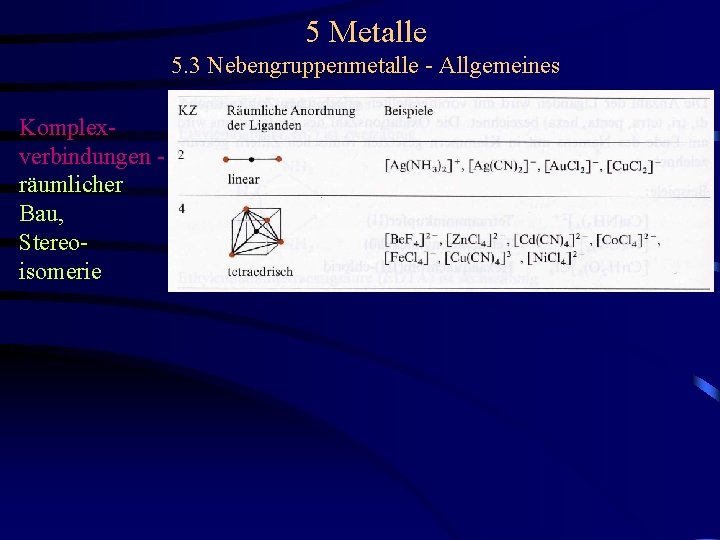 5 Metalle 5. 3 Nebengruppenmetalle - Allgemeines Komplexverbindungen räumlicher Bau, Stereoisomerie 