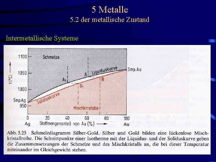 5 Metalle 5. 2 der metallische Zustand Intermetallische Systeme - zur Charakterisierung von Zwei(mehr)stoffsystemen