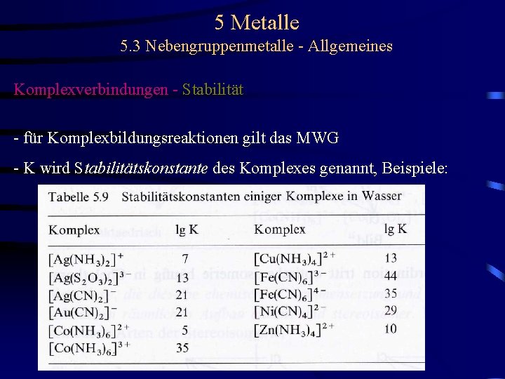 5 Metalle 5. 3 Nebengruppenmetalle - Allgemeines Komplexverbindungen - Stabilität - für Komplexbildungsreaktionen gilt