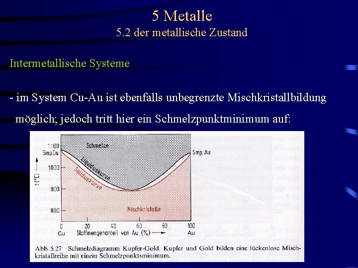 5 Metalle 5. 2 der metallische Zustand Intermetallische Systeme - im System Cu-Au ist
