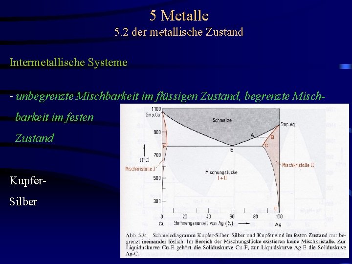 5 Metalle 5. 2 der metallische Zustand Intermetallische Systeme - unbegrenzte Mischbarkeit im flüssigen