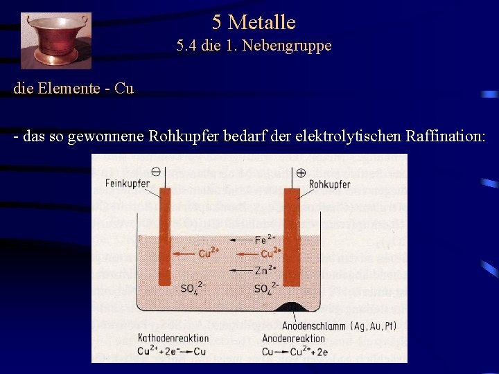 5 Metalle 5. 4 die 1. Nebengruppe die Elemente - Cu - das so