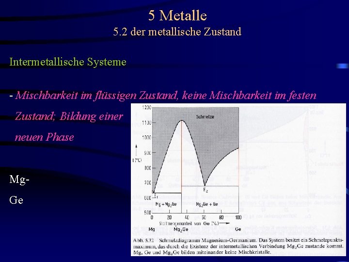 5 Metalle 5. 2 der metallische Zustand Intermetallische Systeme - Mischbarkeit im flüssigen Zustand,