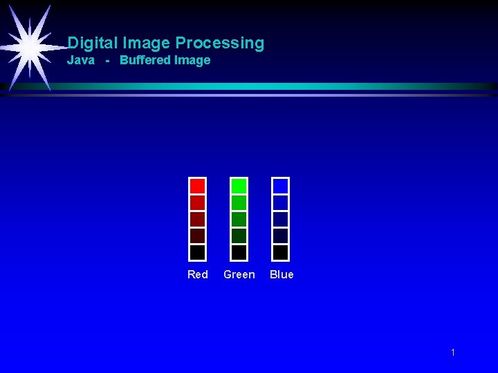 Digital Image Processing Java - Buffered Image Red Green Blue 1 