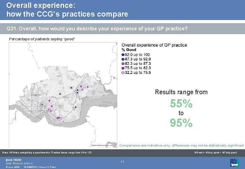 Overall experience: how the CCG’s practices compare Q 31. Overall, how would you describe