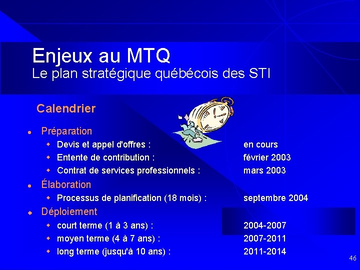 Enjeux au MTQ Le plan stratégique québécois des STI Calendrier l Préparation w Devis