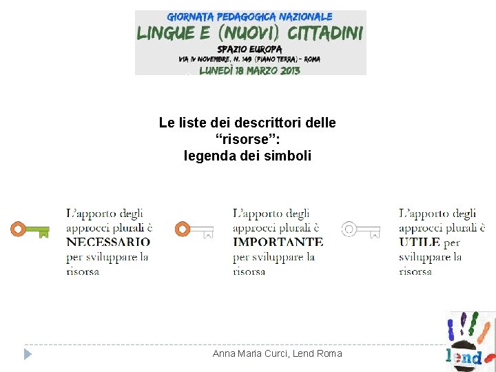 Le liste dei descrittori delle “risorse”: legenda dei simboli Anna Maria Curci, Lend Roma Le liste dei descrittori delle “risorse”: legenda dei simboli Anna Maria Curci, Lend Roma