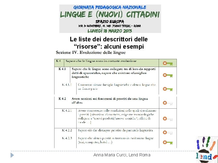Le liste dei descrittori delle “risorse”: alcuni esempi Anna Maria Curci, Lend Roma Le liste dei descrittori delle “risorse”: alcuni esempi Anna Maria Curci, Lend Roma
