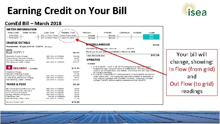 Earning Credit on Your Bill Com. Ed Bill – March 2018 Your bill will