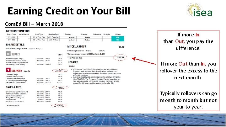 Earning Credit on Your Bill Com. Ed Bill – March 2018 If more In