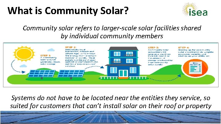 What is Community Solar? Community solar refers to larger-scale solar facilities shared by individual