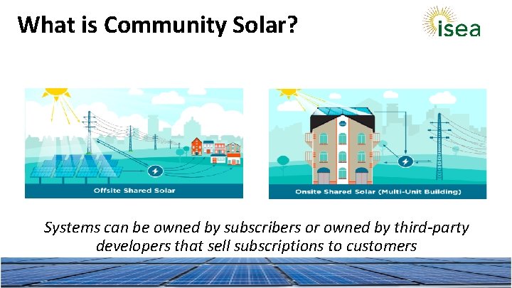 What is Community Solar? Systems can be owned by subscribers or owned by third-party