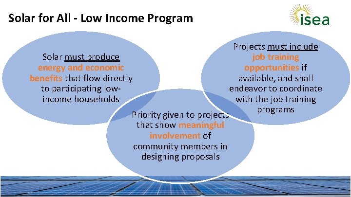 Solar for All - Low Income Program Projects must include Solar must produce job