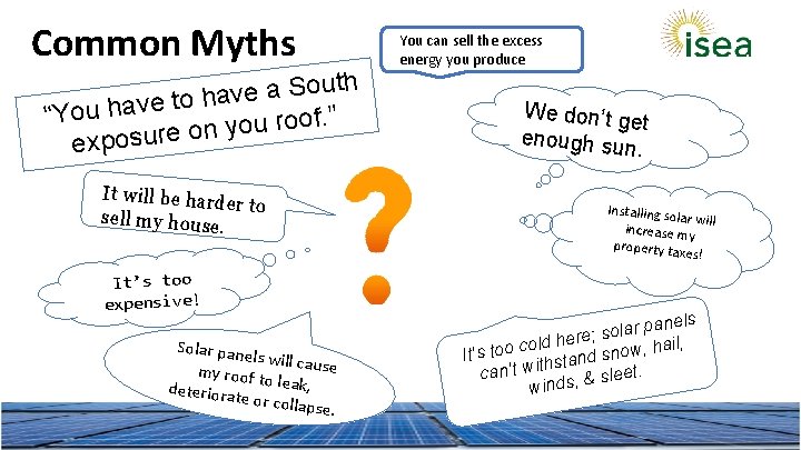 Common Myths outh S a e v a h to “You have of. ”