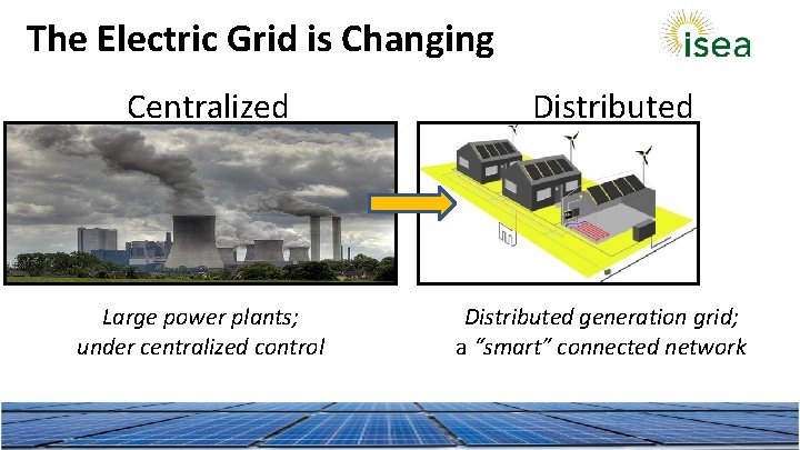 The Electric Grid is Changing Centralized Large power plants; under centralized control Distributed generation