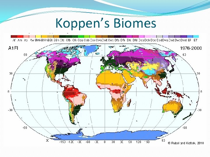 Koppen’s Biomes Koppen’s Biomes