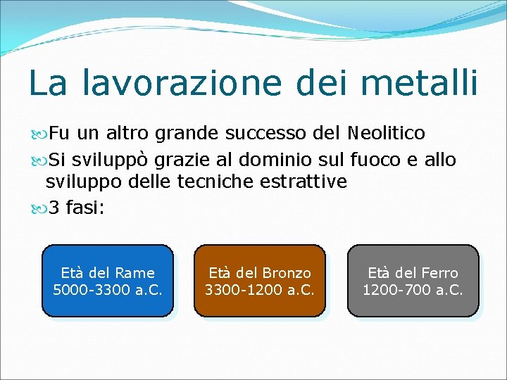 La lavorazione dei metalli Fu un altro grande successo del Neolitico Si sviluppò grazie