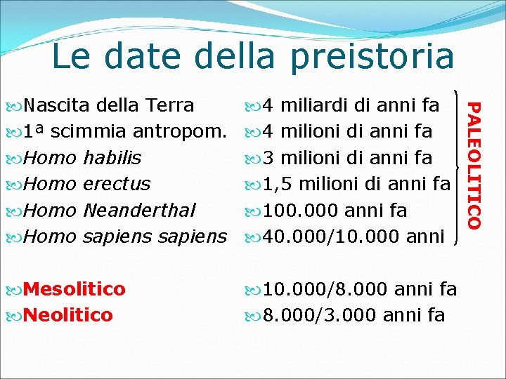 Le date della preistoria 4 miliardi di anni fa 4 milioni di anni fa