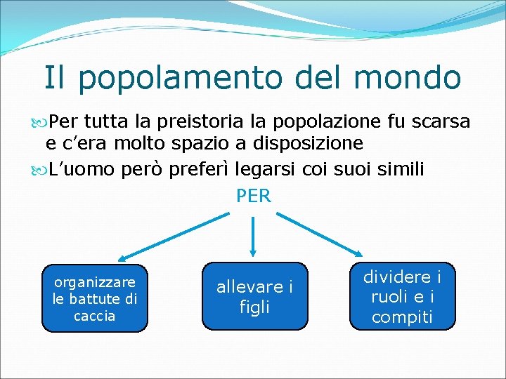 Il popolamento del mondo Per tutta la preistoria la popolazione fu scarsa e c’era
