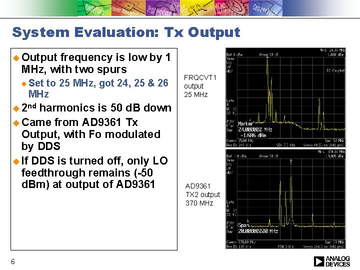 System Evaluation: Tx Output u Output frequency is low by 1 MHz, with two