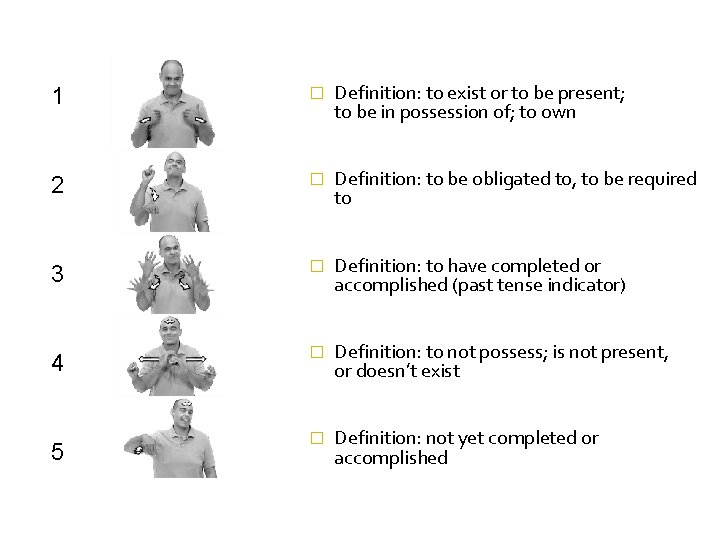 Intensive First Year American Sign Language ASL 134