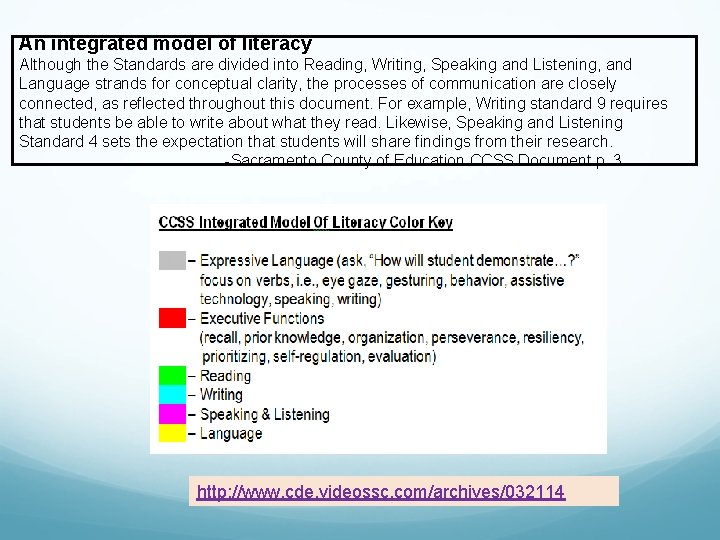 An integrated model of literacy Although the Standards are divided into Reading, Writing, Speaking