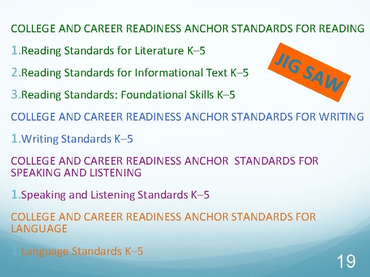 COLLEGE AND CAREER READINESS ANCHOR STANDARDS FOR READING 1. Reading Standards for Literature K–
