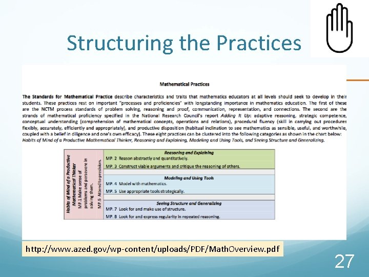 Structuring the Practices http: //www. azed. gov/wp-content/uploads/PDF/Math. Overview. pdf 27 