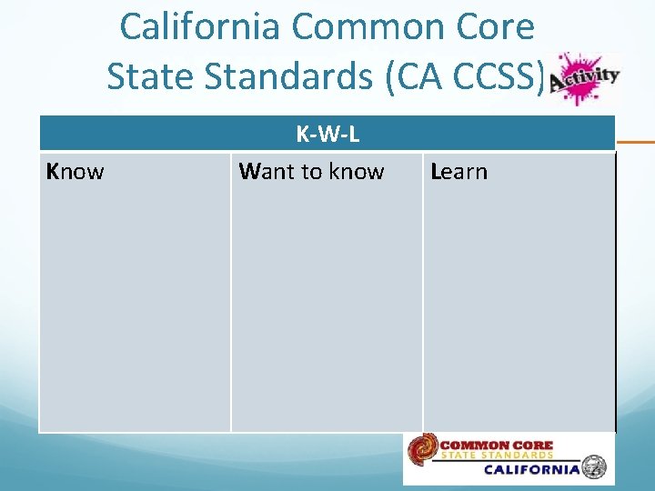 California Common Core State Standards (CA CCSS) Know K-W-L Want to know Learn 