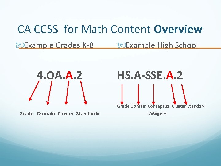 CA CCSS for Math Content Overview Example Grades K-8 4. OA. A. 2 Grade