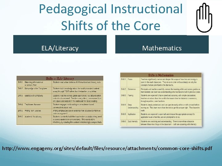 Pedagogical Instructional Shifts of the Core ELA/Literacy Mathematics http: //www. engageny. org/sites/default/files/resource/attachments/common-core-shifts. pdf 