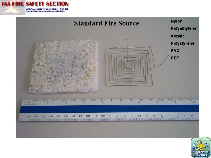 Standard Fire Source Nylon Polyethylene Acrylic Polystyrene PVC PBT 