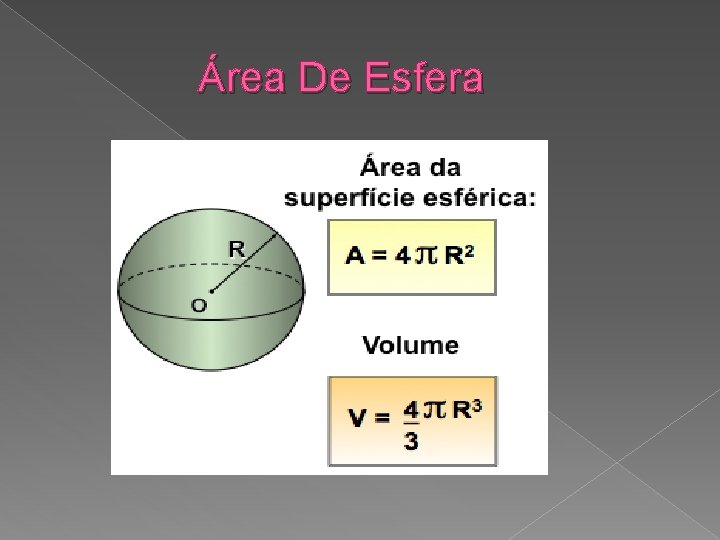 Área De Esfera 