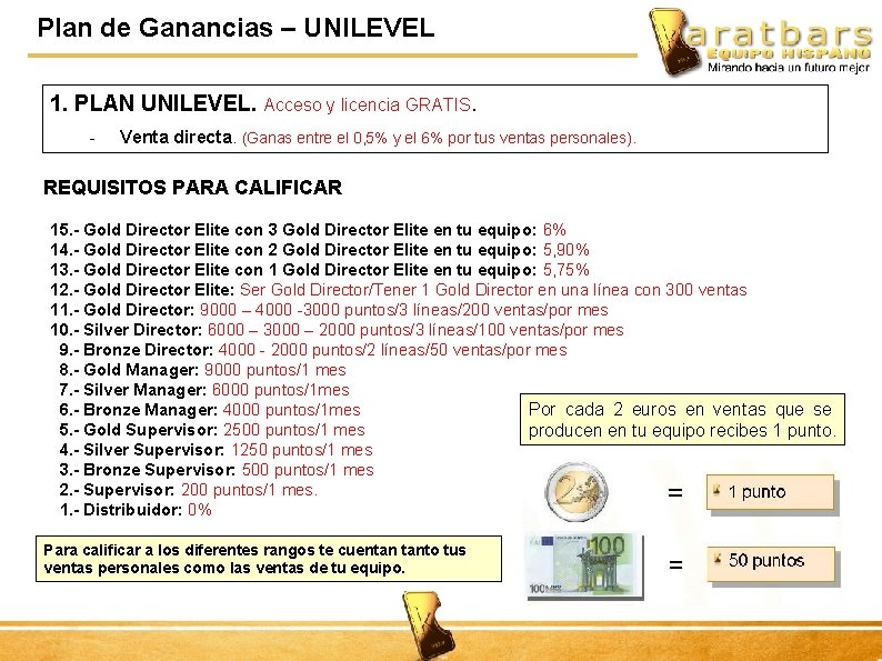 Plan de Ganancias – UNILEVEL 1. PLAN UNILEVEL. Acceso y licencia GRATIS. - Venta