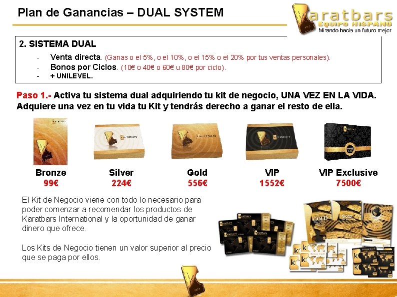 Plan de Ganancias – DUAL SYSTEM 2. SISTEMA DUAL - Venta directa. (Ganas o