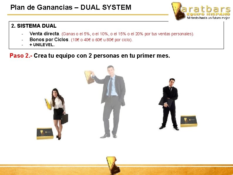 Plan de Ganancias – DUAL SYSTEM 2. SISTEMA DUAL - Venta directa. (Ganas o