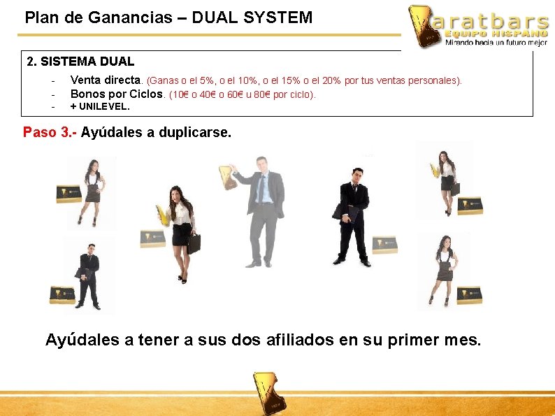 Plan de Ganancias – DUAL SYSTEM 2. SISTEMA DUAL - Venta directa. (Ganas o
