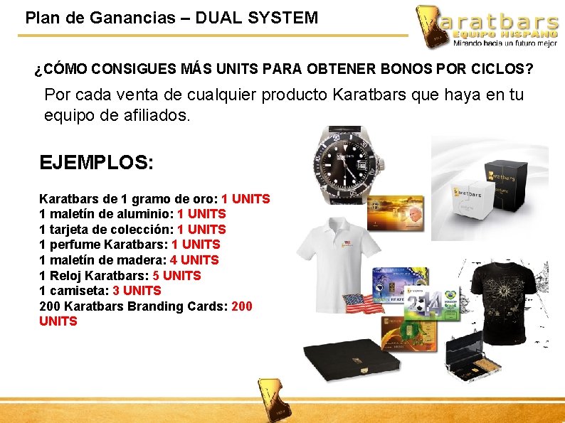 Plan de Ganancias – DUAL SYSTEM ¿CÓMO CONSIGUES MÁS UNITS PARA OBTENER BONOS POR